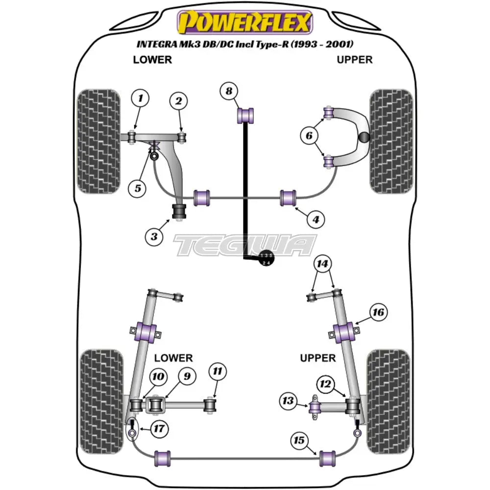 Powerflex Road Series Front Anti Roll Bar Bush 24mm Honda Integra Mk3 DB DC2 Inc Type-R 93-01