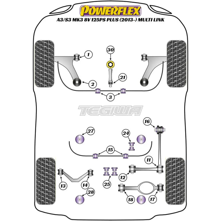 Powerflex Road Series Front Anti Roll Bar Bush 25mm Audi A3 S3 RS3 8V MK3 125PS plus Multi Link 13-20