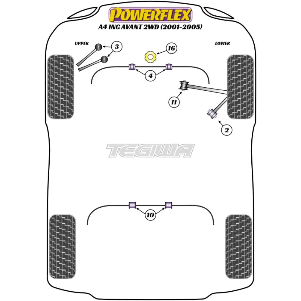 Powerflex Road Series Front Anti Roll Bar Bush 25mm Audi A4 S4 RS4 B6 Inc Avant 2WD 01-05