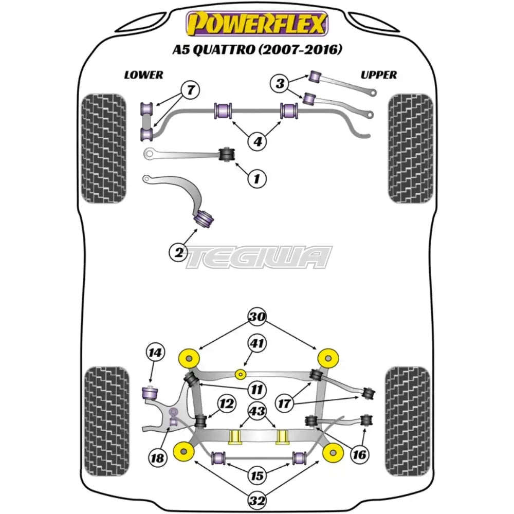 Powerflex Road Series Front Anti Roll Bar Bush 26.8mm Audi A5 S5 RS5 Quattro 07-16