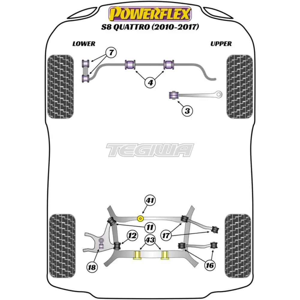 Powerflex Road Series Front Anti Roll Bar Bush 26mm Audi A8 S8 D4 Quattro 10-17