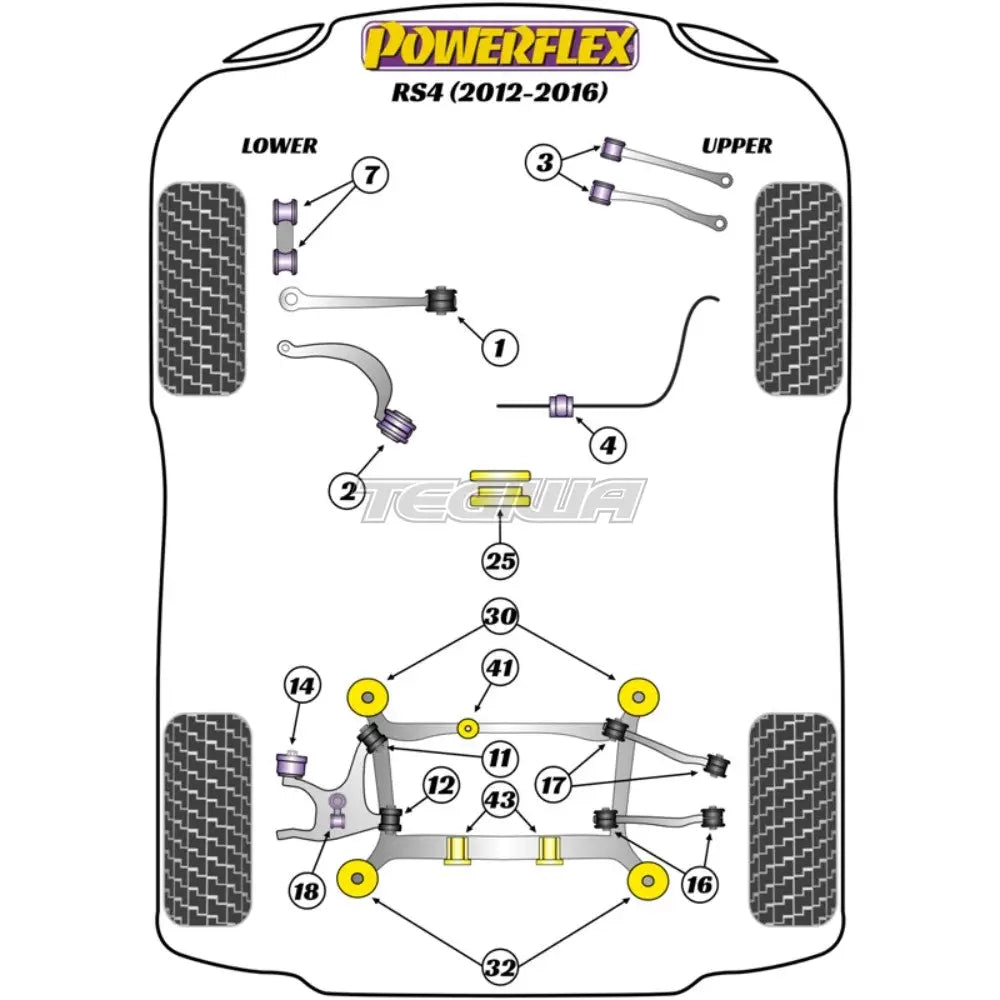 Powerflex Road Series Front Anti Roll Bar Bush 29mm Audi A4 S4 RS4 B8 08-16