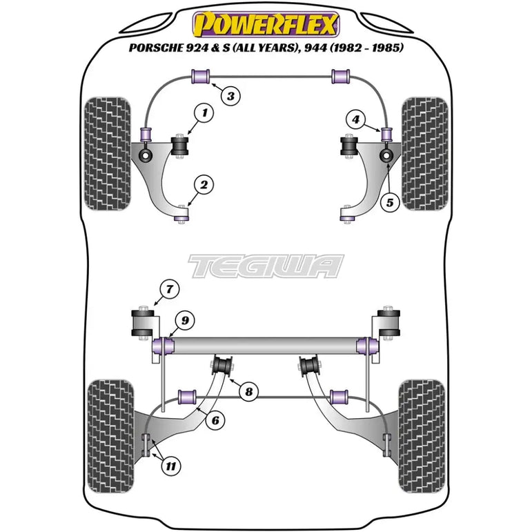 Powerflex Road Series Front Anti-Roll Bar Drop Link Bush 20mm Porsche 924 Inc S 944 82-85