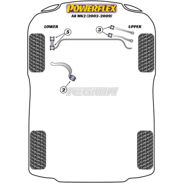 Powerflex Road Series Front Anti Roll Bar Link Bush Audi A8 S8 D3 02-09