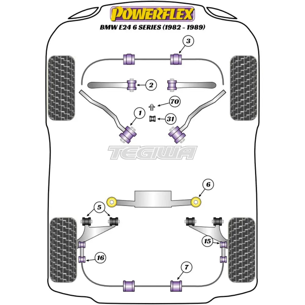 Powerflex Road Series Front Anti Roll Bar Mounting Bush 26mm BMW 6 Series E24 82-89