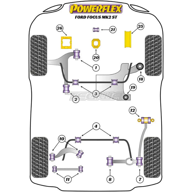 Powerflex Road Series Front Anti Roll Bar To Chassis Bush 22mm Ford Focus Mk2 Inc ST Inc RS 05-10