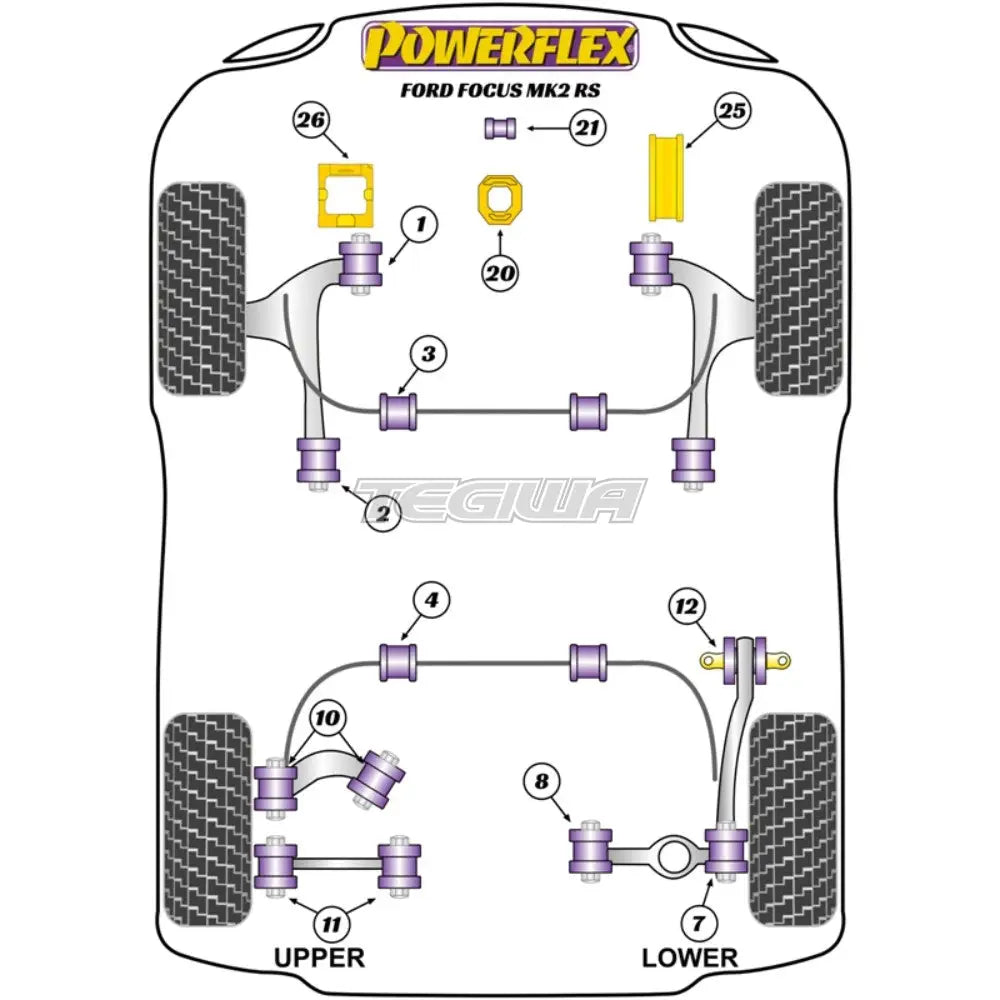 Powerflex Road Series Front Anti Roll Bar To Chassis Bush 24mm Ford Focus Mk2 Inc ST Inc RS 05-10