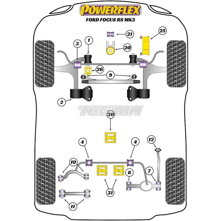 Powerflex Road Series Front Anti Roll Bar To Chassis Bush 24mm Ford Focus Mk3 Inc ST Inc RS 11-18