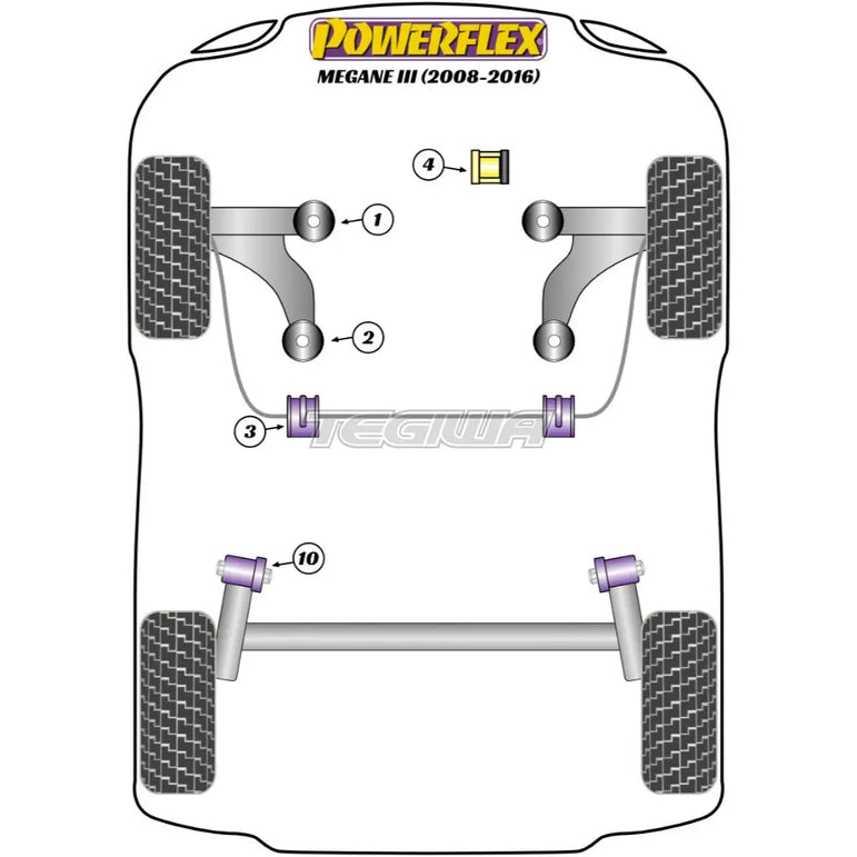 Powerflex Road Series Front Arm Rear Bush Renault Megane III Inc RS 08-17 - PFF60-702