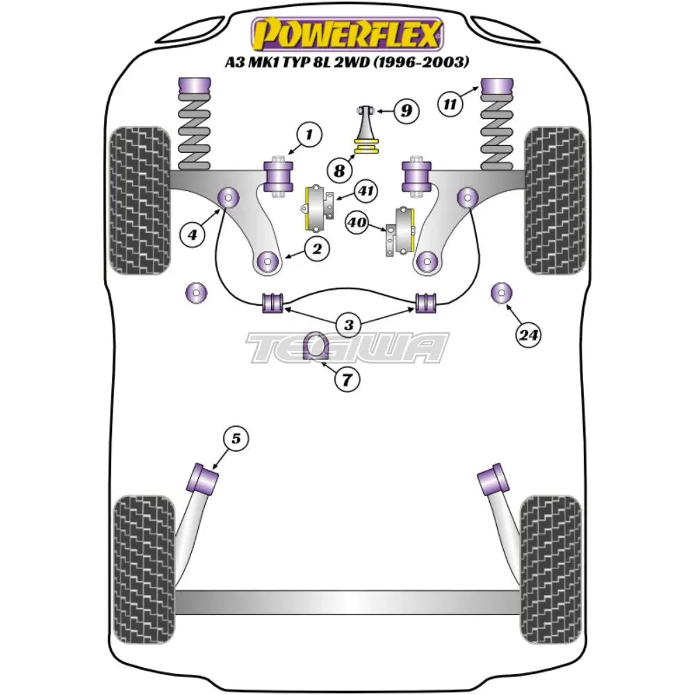 Powerflex Road Series Front Engine Mount Dog Bone Diesel Audi A3 S3 RS3 8L MK1 2WD 96-03