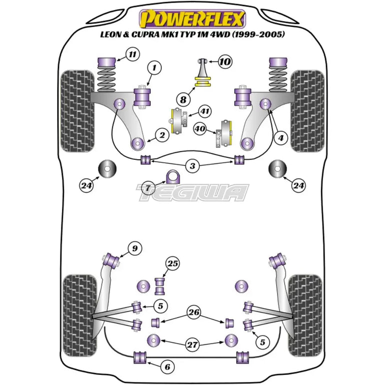 Powerflex Road Series Front Engine Mount Dog Bone Diesel Seat Leon MK1 1M Cupra TYP 4WD 99-05