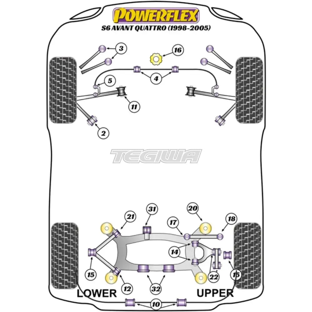 Powerflex Road Series Front Lower Arm Inner Bush Audi A6 S6 RS6 C5 Avant Quattro 97-05