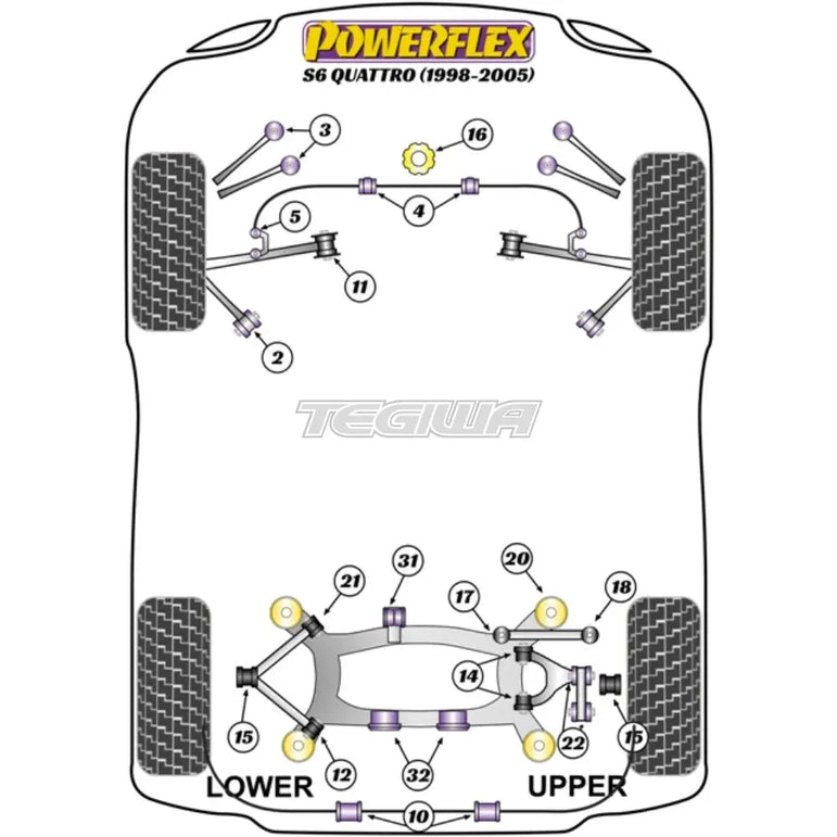 Powerflex Road Series Front Lower Arm Inner Bush Audi A6 S6 RS6 C5 Quattro 97-05