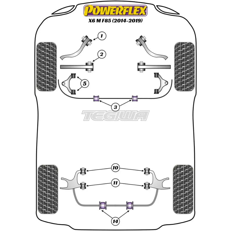 Powerflex Road Series Front Lower Control Arm Inner Bush BMW X6 M F86 15-19