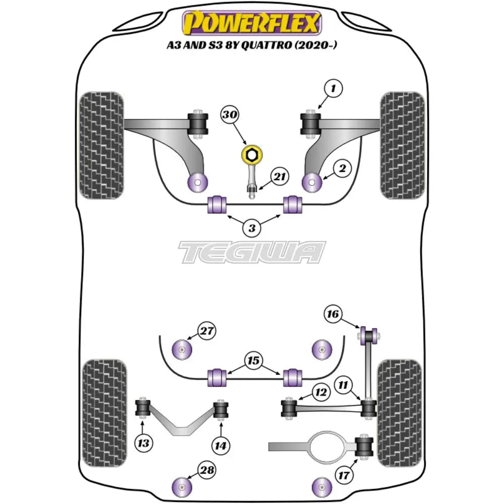 Powerflex Road Series Front Lower Engine Mount Hybrid Bush Large Road Audi A3 S3 RS3 8Y MK4 Quattro 20+ - PFF85-831
