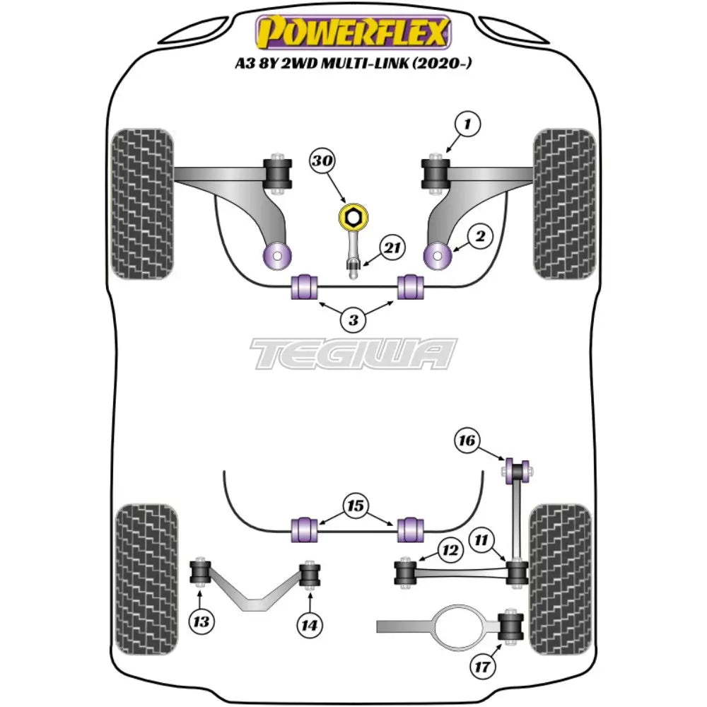 Powerflex Road Series Front Lower Engine Mount Hybrid Bush Large Fast Road/Track Audi A3 S3 RS3 8Y MK4 FWD Multi-Link 20+ - PFF85-831P