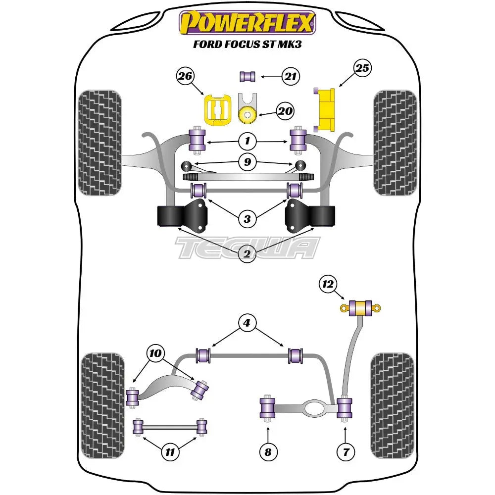 Powerflex Road Series Front Lower Wishbone Rear Bush Ford Focus Mk3 Inc ST Inc RS 11-18