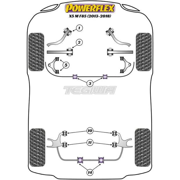 Powerflex Road Series Front Radius Arm Bush BMW X5 M F85 13-18