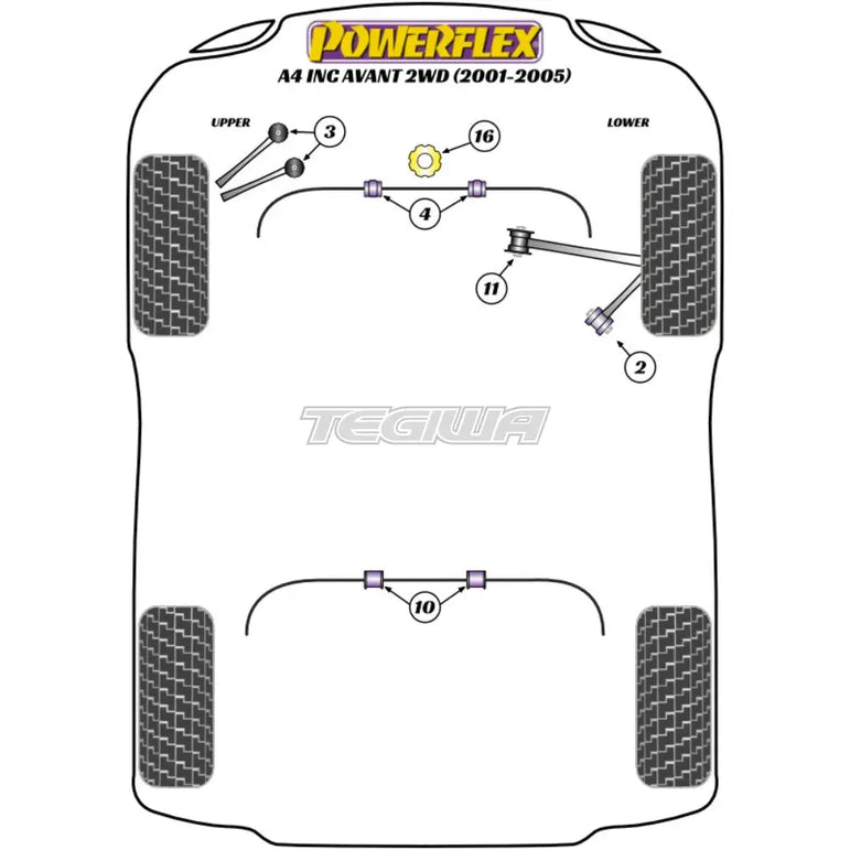 Powerflex Road Series Front Tie Bar Rear Bush Audi A4 S4 RS4 B6 Inc Avant 2WD 01-05