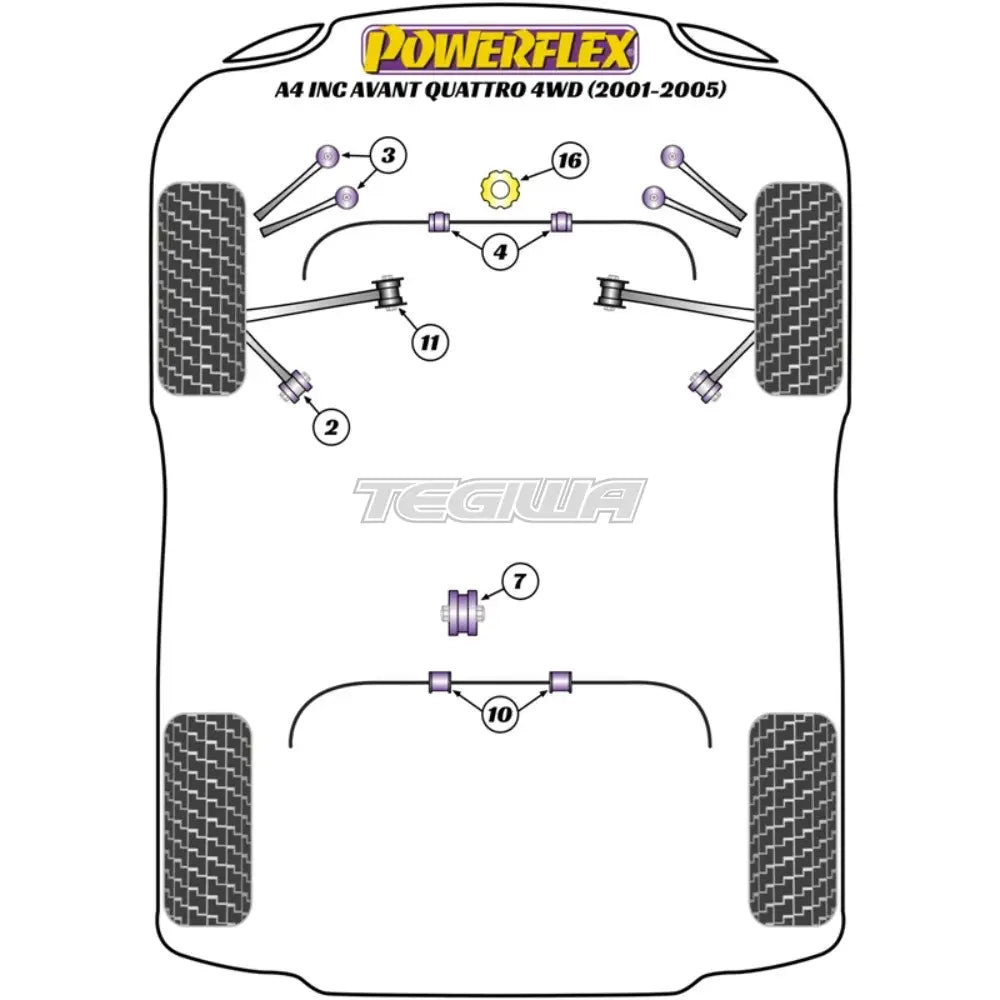 Powerflex Road Series Front Upper Control Arm Bush Audi A4 S4 RS4 B6 Inc Avant Quattro 4WD 01-05