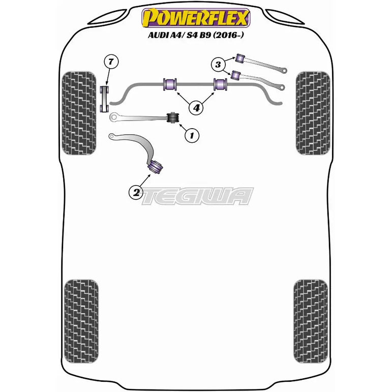 Powerflex Road Series Front Upper Control Arm Bush Camber Adj Audi A4 S4 RS4 B9 16+