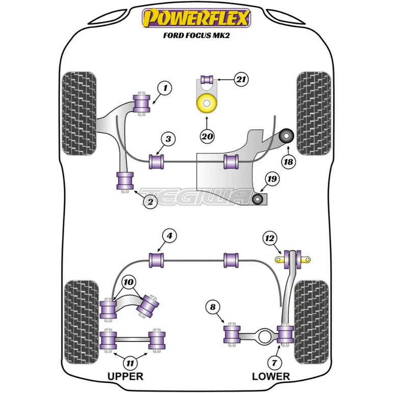 Powerflex Road Series Front Wishbone Front Bush 12mm bolt Ford Focus Mk2 Inc ST Inc RS 05-10
