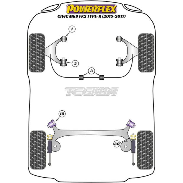 Powerflex Road Series Front Wishbone Front Bush Honda Civic FK2 Type-R 15-17