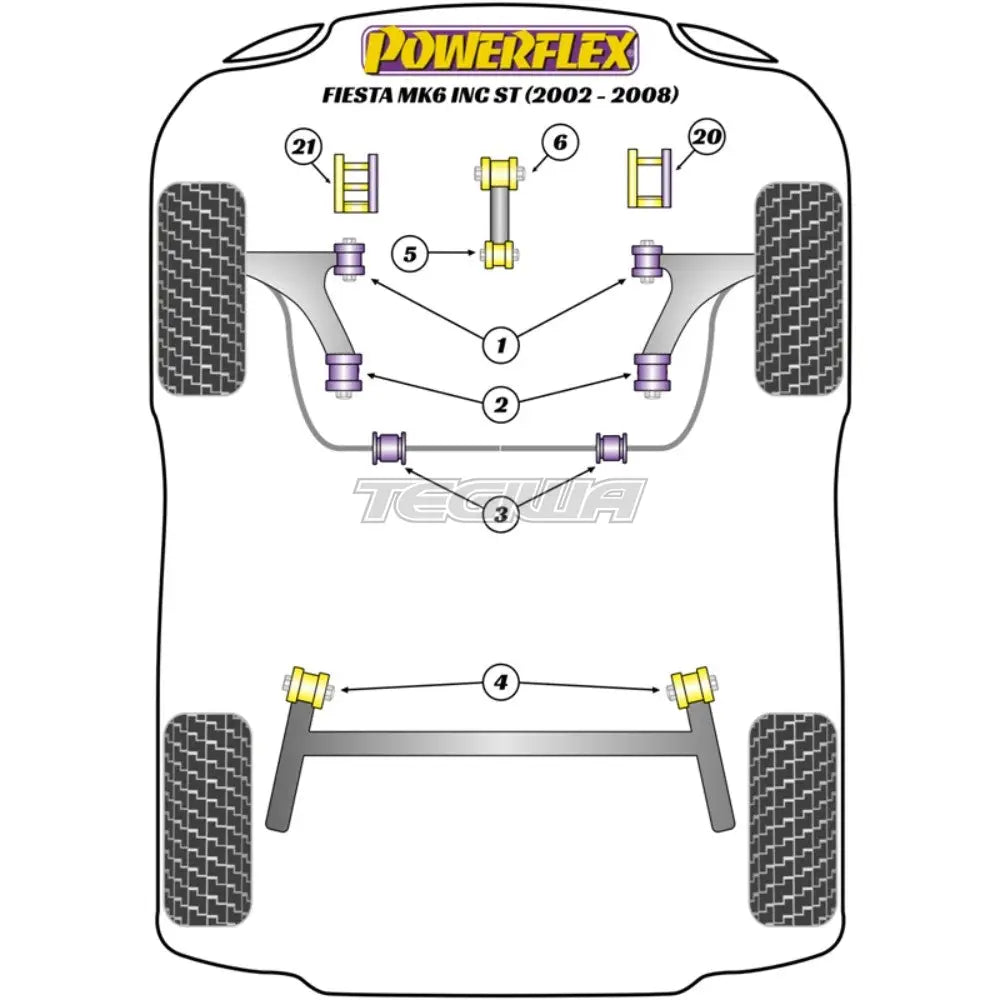 Powerflex Road Series Front Wishbone Rear Bush Caster Offset Ford Fiesta Mk6 Inc ST 02-08