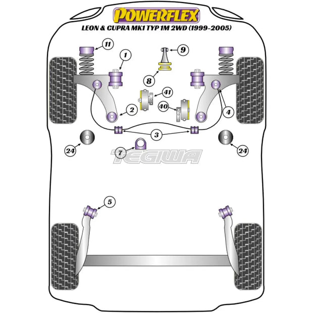 Powerflex Road Series Front Wishbone Rear Bush Pattern Arm Seat Leon MK1 1M Cupra Typ 2WD 99-05