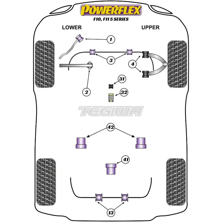 Powerflex Road Series Gear Shift Arm Front Bush Oval BMW 5 Series F10 F11 Saloon Touring 10-17