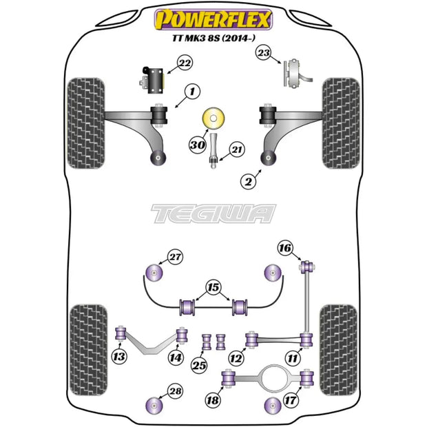Powerflex Road Series Handling Pack Audi TT TTRS Mk3 FV 8S 14+ - PF3K-1004