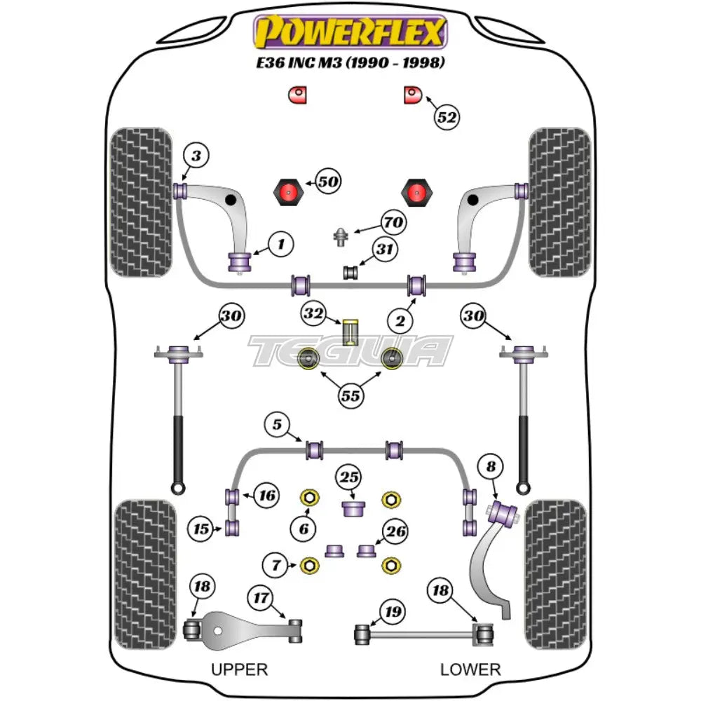 Powerflex Road Series Handling Pack BMW 3 Series E36 Inc M3 90-98