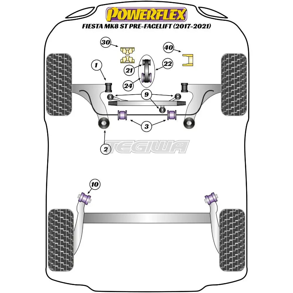 Powerflex Road Series Handling Pack Ford Fiesta MK8 8.5 Inc ST 200 17+