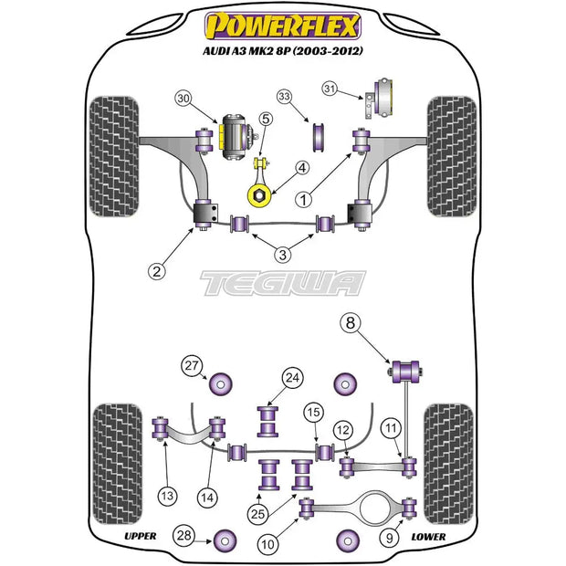Powerflex Road Series Jack Pad Adaptor Audi A3 S3 RS3 8P Inc Quattro MK2 03-12