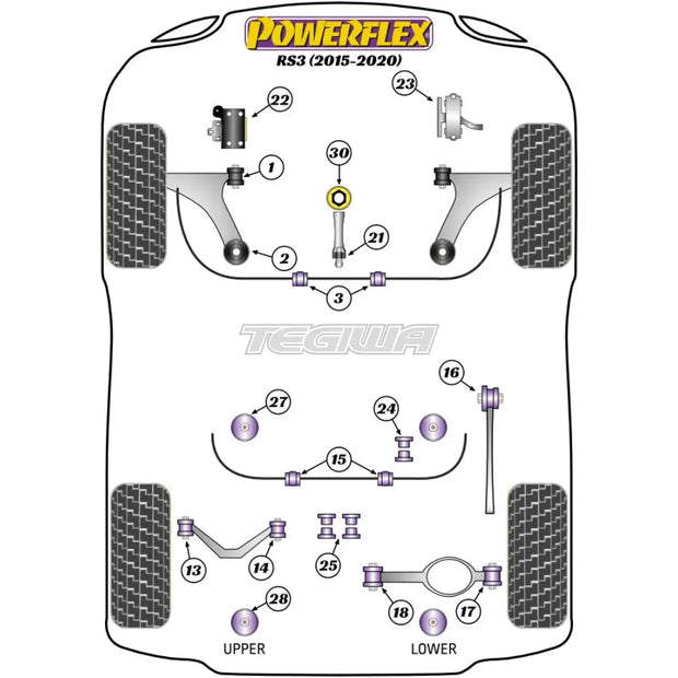 Powerflex Road Series Jack Pad Adaptor Audi A3 S3 RS3 8V MK3 13-20