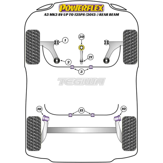Powerflex Road Series Jack Pad Adaptor Audi A3 S3 RS3 8V MK3 up to 125PS Rear Beam 13-20