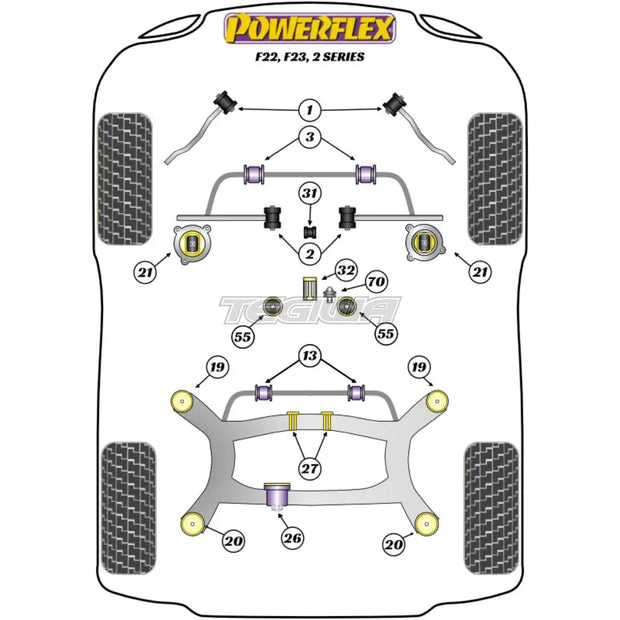 Powerflex Road Series Jack Pad Adaptor BMW 2 Series F22 F23 13+