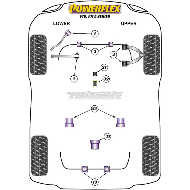 Powerflex Road Series Jack Pad Adaptor BMW 5 Series F10 F11 Saloon Touring 10-17