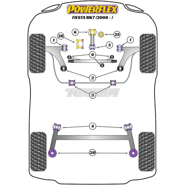 Powerflex Road Series Jack Pad Adaptor Ford Fiesta Mk7 Inc ST 08-17