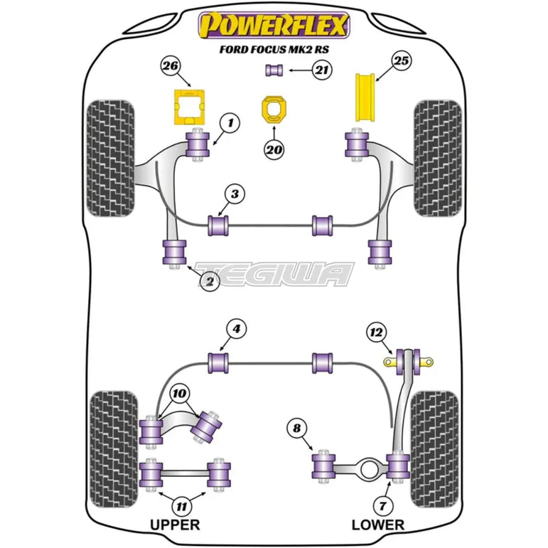 Powerflex Road Series Lower Engine Mount Insert Ford Focus Mk2 Inc ST Inc RS 05-10