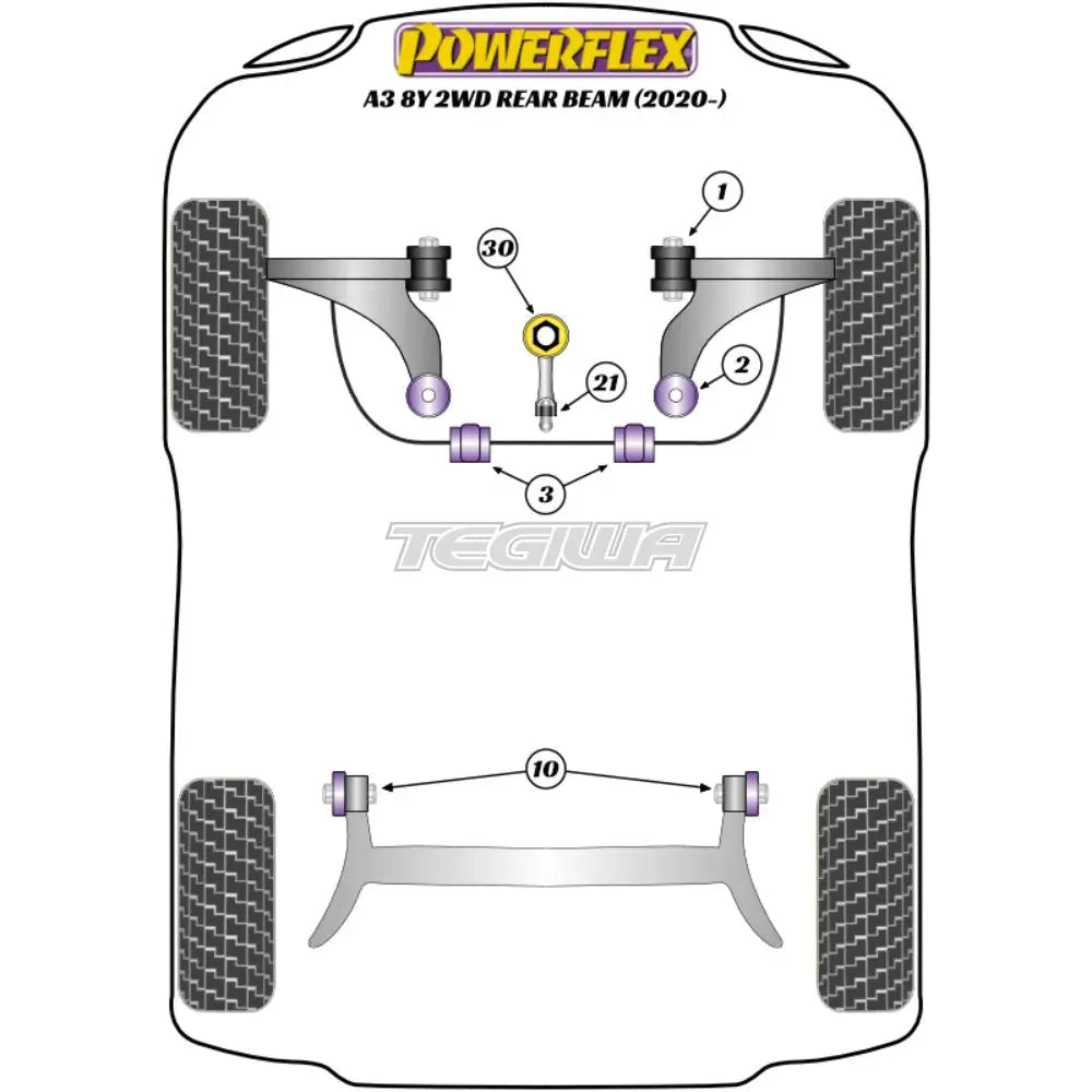 Powerflex Road Series Lower Engine Mount Insert Large Audi A3 S3 RS3 8Y MK4 FWD Rear Beam 20+
