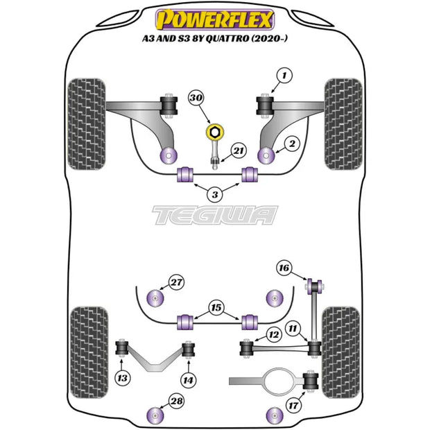 Powerflex Road Series Lower Engine Mount Large Insert Diesel Audi A3 S3 RS3 8Y MK4 Quattro 20+