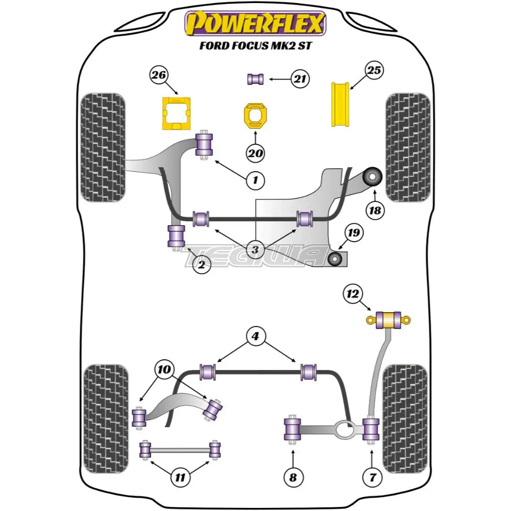 Powerflex Road Series Lower Torque Mount Bracket Inc Bush Fast Road/Track Ford Focus Mk2 Inc ST Inc RS 05-10