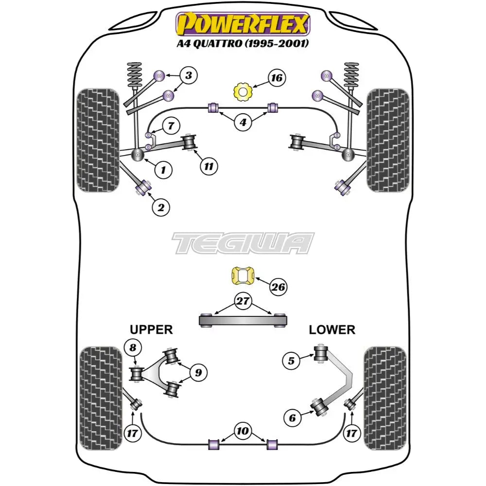 Powerflex Road Series Rear Anti Roll Bar Bush 15mm Audi A4 S4 RS4 B5 Quattro 95-01
