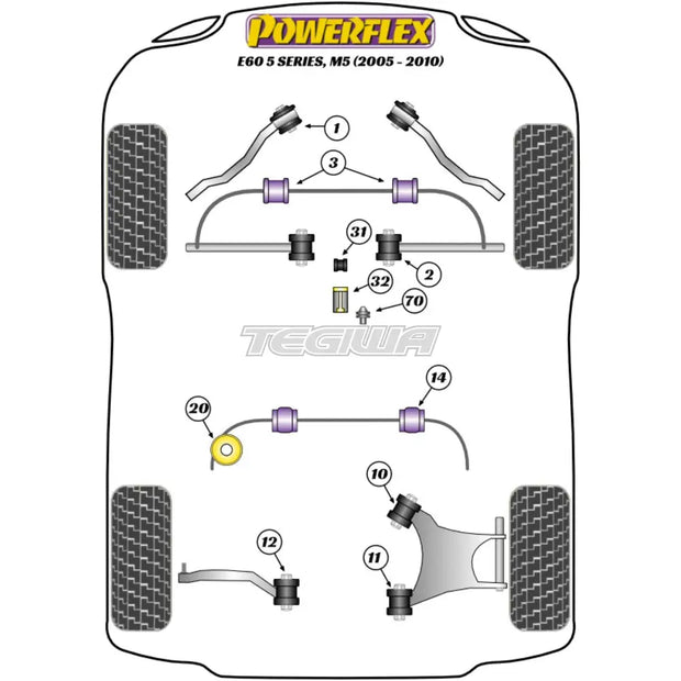 Powerflex Road Series Rear Anti Roll Bar Bush 18mm BMW 5 Series E60 E61 M5 03-10