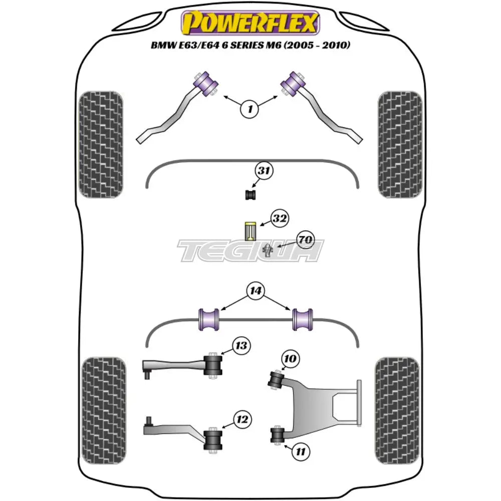 Powerflex Road Series Rear Anti Roll Bar Bush 18mm BMW 6 Series E63 E64 M6 05-11