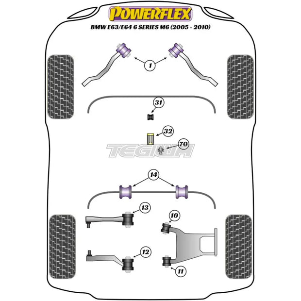 Powerflex Road Series Rear Anti Roll Bar Bush 18mm BMW 6 Series E63 E64 M6 05-11