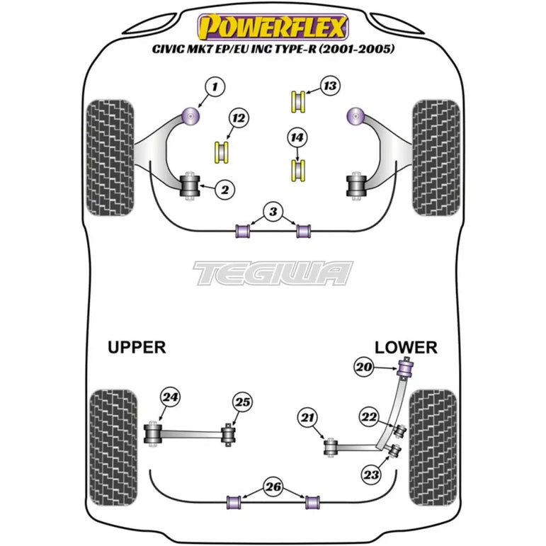 Powerflex Road Series Rear Anti Roll Bar Bush 18mm Honda Civic EP EU Inc Type-R 01-05