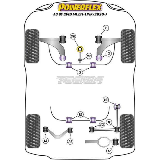 Powerflex Road Series Rear Anti Roll Bar Bush 19.6mm Audi A3 S3 RS3 8Y MK4 FWD Multi-Link 20+