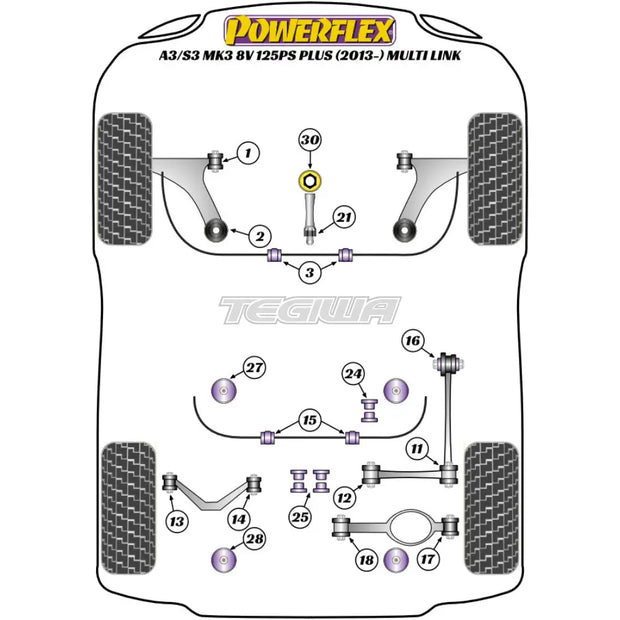 Powerflex Road Series Rear Anti Roll Bar Bush 20.7mm Audi A3 S3 RS3 8V MK3 125PS plus Multi Link 13-20